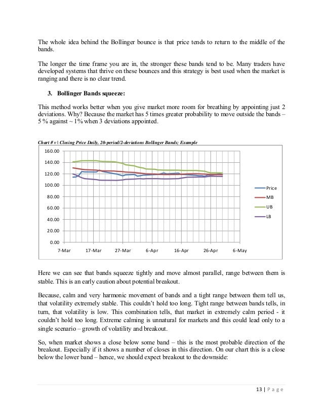 Ta-lib bollinger bands example