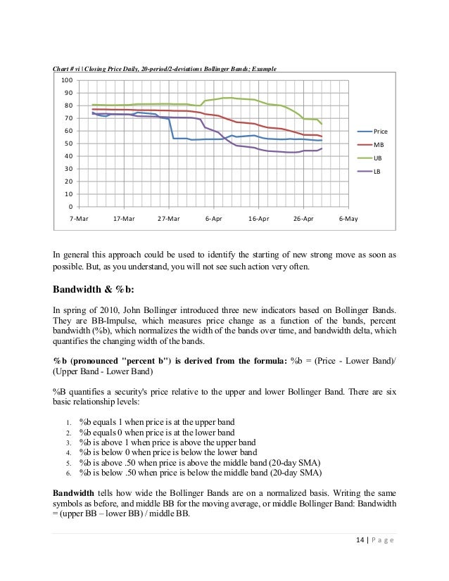 Forex abode forums