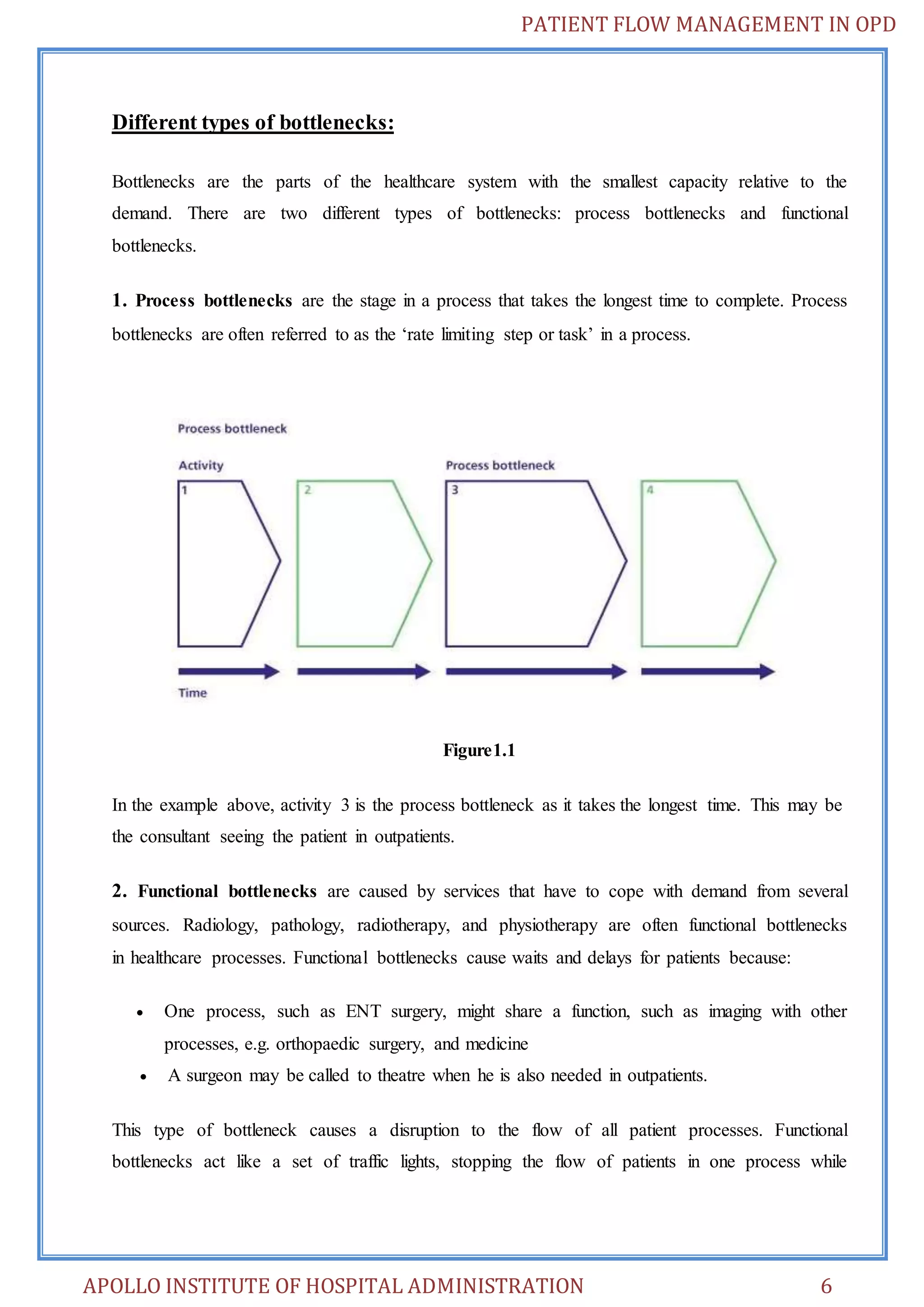 PATIENT FLOW MANAGEMENT IN OPD 
Different types of bottlenecks: 
Bottlenecks are the parts of the healthcare system with the smallest capacity relative to the 
demand. There are two different types of bottlenecks: process bottlenecks and functional 
bottlenecks. 
1. Process bottlenecks are the stage in a process that takes the longest time to complete. Process 
bottlenecks are often referred to as the ‘rate limiting step or task’ in a process. 
Figure1.1 
In the example above, activity 3 is the process bottleneck as it takes the longest time. This may be 
the consultant seeing the patient in outpatients. 
2. Functional bottlenecks are caused by services that have to cope with demand from several 
sources. Radiology, pathology, radiotherapy, and physiotherapy are often functional bottlenecks 
in healthcare processes. Functional bottlenecks cause waits and delays for patients because: 
 One process, such as ENT surgery, might share a function, such as imaging with other 
processes, e.g. orthopaedic surgery, and medicine 
 A surgeon may be called to theatre when he is also needed in outpatients. 
This type of bottleneck causes a disruption to the flow of all patient processes. Functional 
bottlenecks act like a set of traffic lights, stopping the flow of patients in one process while 
APOLLO INSTITUTE OF HOSPITAL ADMINISTRATION 6 
 
