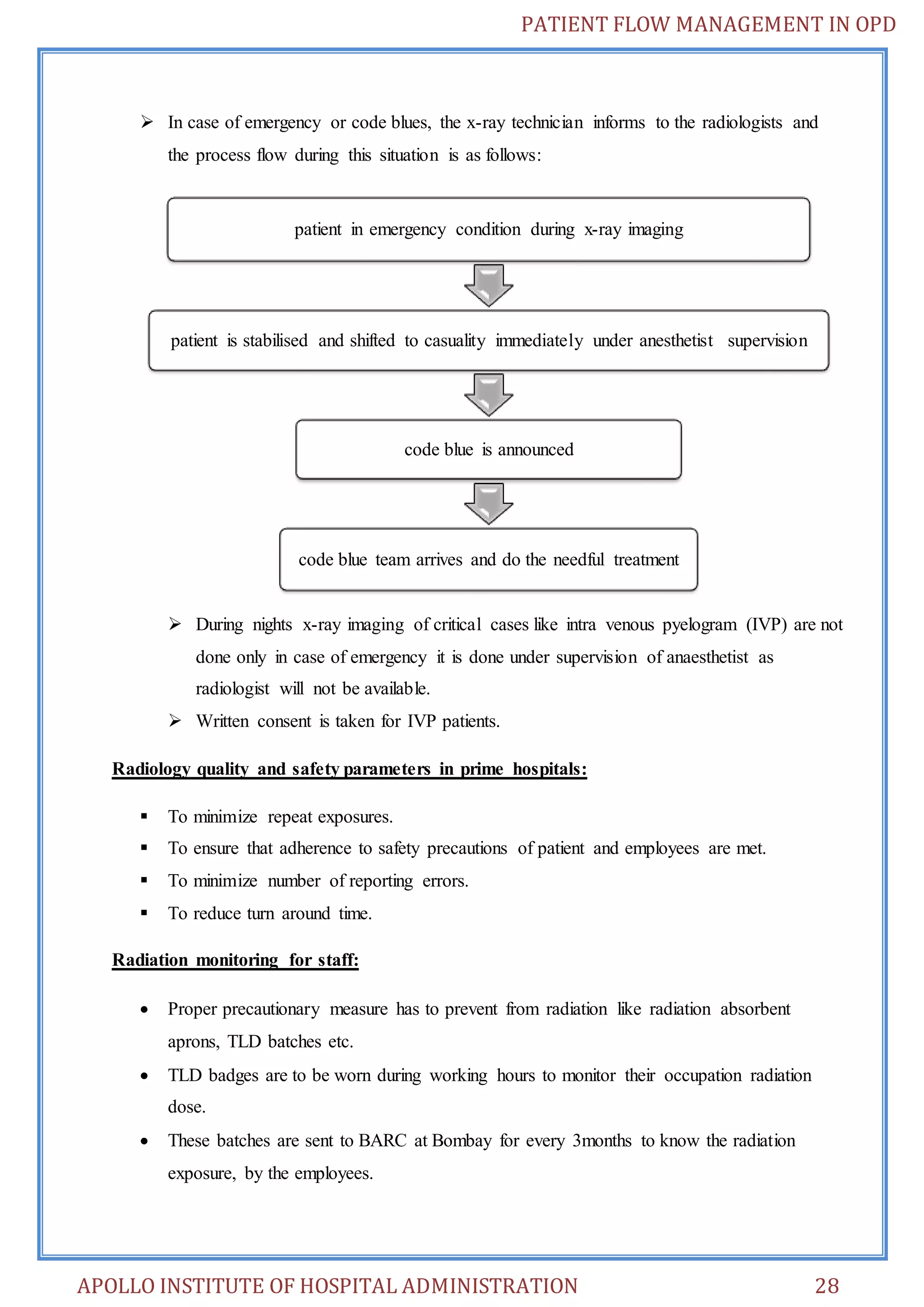 PATIENT FLOW MANAGEMENT IN OPD 
 In case of emergency or code blues, the x-ray technician informs to the radiologists and 
the process flow during this situation is as follows: 
patient in emergency condition during x-ray imaging 
patient is stabilised and shifted to casuality immediately under anesthetist supervision 
code blue is announced 
code blue team arrives and do the needful treatment 
 During nights x-ray imaging of critical cases like intra venous pyelogram (IVP) are not 
done only in case of emergency it is done under supervision of anaesthetist as 
radiologist will not be available. 
 Written consent is taken for IVP patients. 
Radiology quality and safety parameters in prime hospitals: 
 To minimize repeat exposures. 
 To ensure that adherence to safety precautions of patient and employees are met. 
 To minimize number of reporting errors. 
 To reduce turn around time. 
Radiation monitoring for staff: 
 Proper precautionary measure has to prevent from radiation like radiation absorbent 
aprons, TLD batches etc. 
 TLD badges are to be worn during working hours to monitor their occupation radiation 
dose. 
 These batches are sent to BARC at Bombay for every 3months to know the radiation 
exposure, by the employees. 
APOLLO INSTITUTE OF HOSPITAL ADMINISTRATION 28 
 
