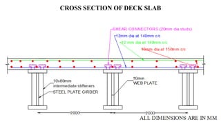 design of steel flyover | PPTX