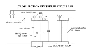 design of steel flyover | PPTX