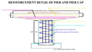 design of steel flyover | PPTX