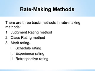 Rate Making Methods Financial Operations of Insurers | PPTX