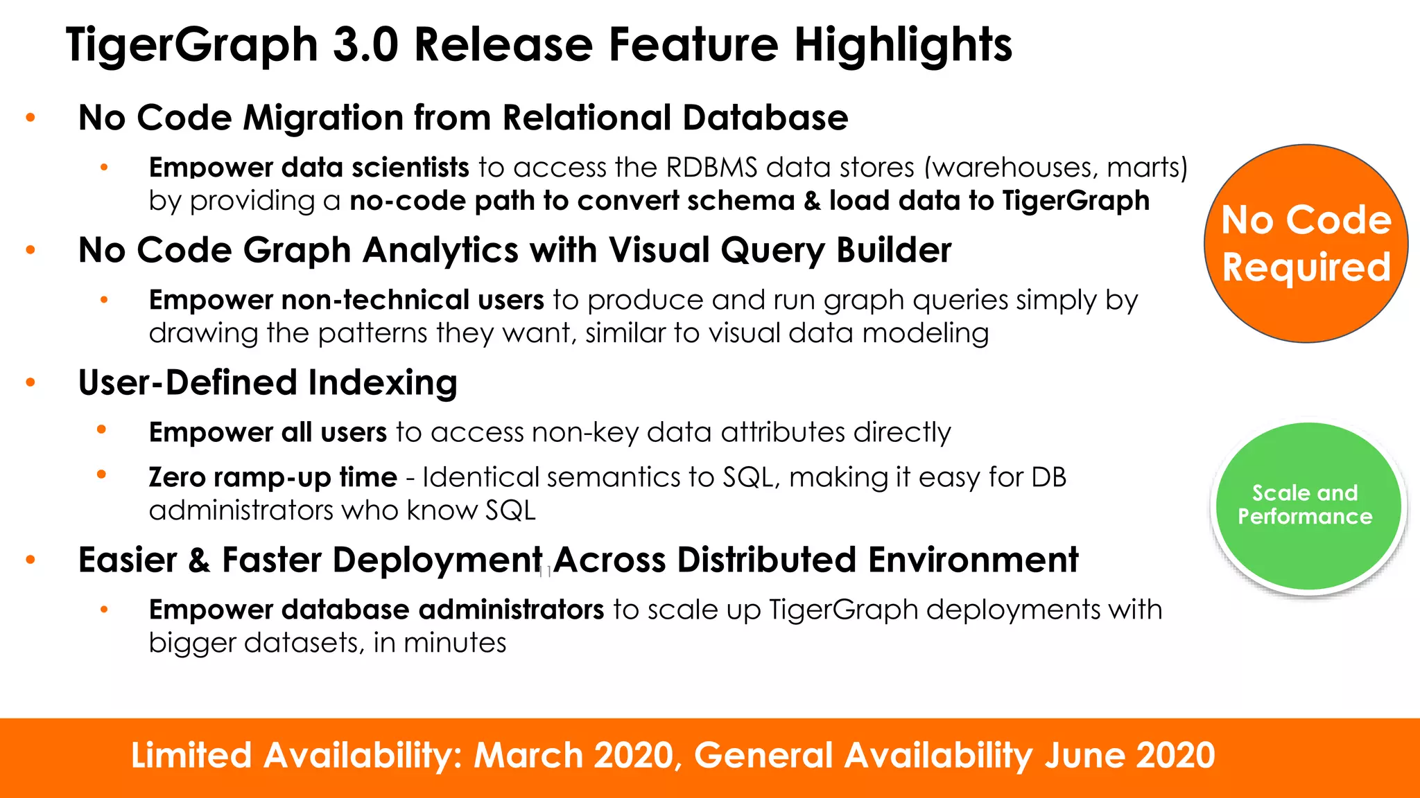 © 2020 TigerGraph. All Rights Reserved
TigerGraph 3.0 Release Feature Highlights
• No Code Migration from Relational Database
• Empower data scientists to access the RDBMS data stores (warehouses, marts)
by providing a no-code path to convert schema & load data to TigerGraph
• No Code Graph Analytics with Visual Query Builder
• Empower non-technical users to produce and run graph queries simply by
drawing the patterns they want, similar to visual data modeling
• User-Defined Indexing
• Empower all users to access non-key data attributes directly
• Zero ramp-up time - Identical semantics to SQL, making it easy for DB
administrators who know SQL
• Easier & Faster Deployment Across Distributed Environment
• Empower database administrators to scale up TigerGraph deployments with
bigger datasets, in minutes
11
Limited Availability: March 2020, General Availability June 2020
No Code
Required
Scale and
Performance
 