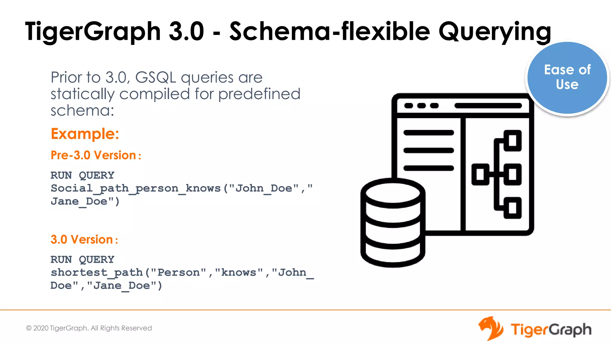 © 2020 TigerGraph. All Rights Reserved
TigerGraph 3.0 - Schema-flexible Querying
Prior to 3.0, GSQL queries are
statically compiled for predefined
schema:
Example:
Pre-3.0 Version:
RUN QUERY
Social_path_person_knows("John_Doe","
Jane_Doe")
3.0 Version:
RUN QUERY
shortest_path("Person","knows","John_
Doe","Jane_Doe")
Ease of
Use
 