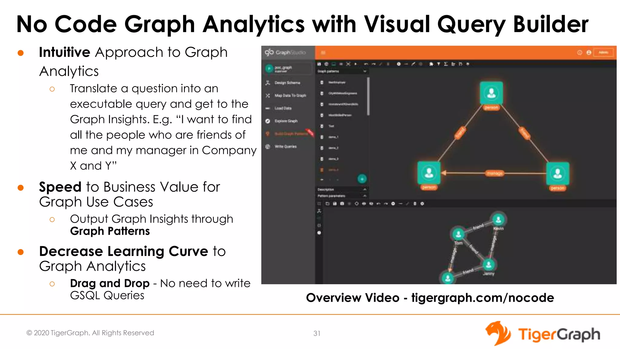 © 2020 TigerGraph. All Rights Reserved
No Code Graph Analytics with Visual Query Builder
● Intuitive Approach to Graph
Analytics
○ Translate a question into an
executable query and get to the
Graph Insights. E.g. “I want to find
all the people who are friends of
me and my manager in Company
X and Y”
● Speed to Business Value for
Graph Use Cases
○ Output Graph Insights through
Graph Patterns
● Decrease Learning Curve to
Graph Analytics
○ Drag and Drop - No need to write
GSQL Queries
31
Overview Video - tigergraph.com/nocode
 