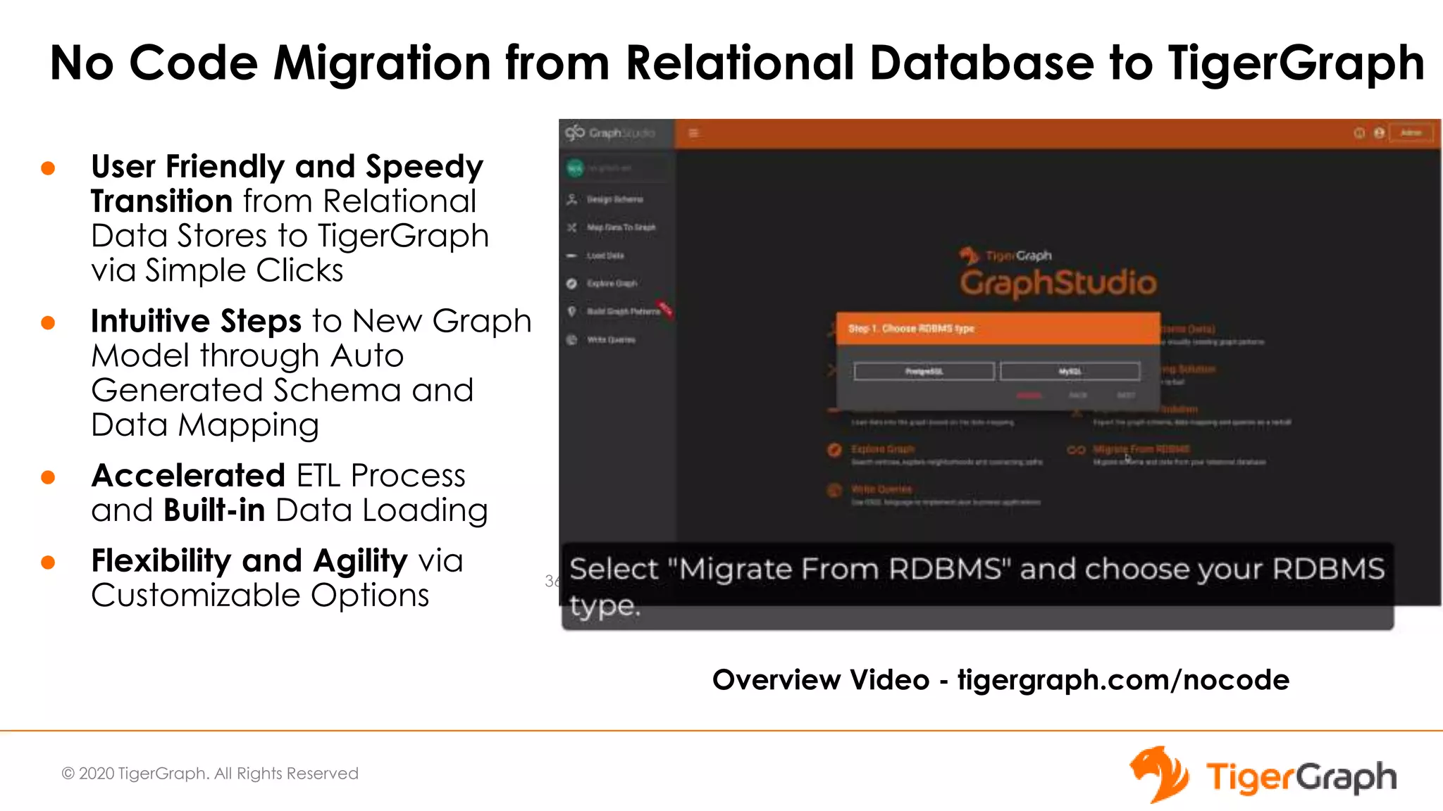 © 2020 TigerGraph. All Rights Reserved
No Code Migration from Relational Database to TigerGraph
● User Friendly and Speedy
Transition from Relational
Data Stores to TigerGraph
via Simple Clicks
● Intuitive Steps to New Graph
Model through Auto
Generated Schema and
Data Mapping
● Accelerated ETL Process
and Built-in Data Loading
● Flexibility and Agility via
Customizable Options
36
Overview Video - tigergraph.com/nocode
 