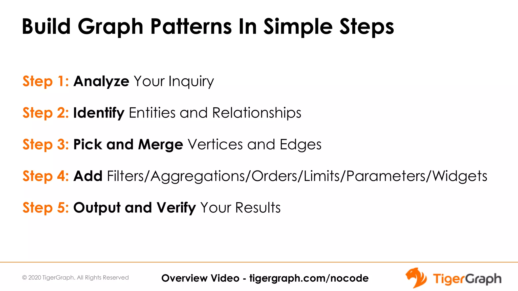 © 2020 TigerGraph. All Rights Reserved
Build Graph Patterns In Simple Steps
41
Step 1: Analyze Your Inquiry
Step 2: Identify Entities and Relationships
Step 3: Pick and Merge Vertices and Edges
Step 4: Add Filters/Aggregations/Orders/Limits/Parameters/Widgets
Step 5: Output and Verify Your Results
Overview Video - tigergraph.com/nocode
 