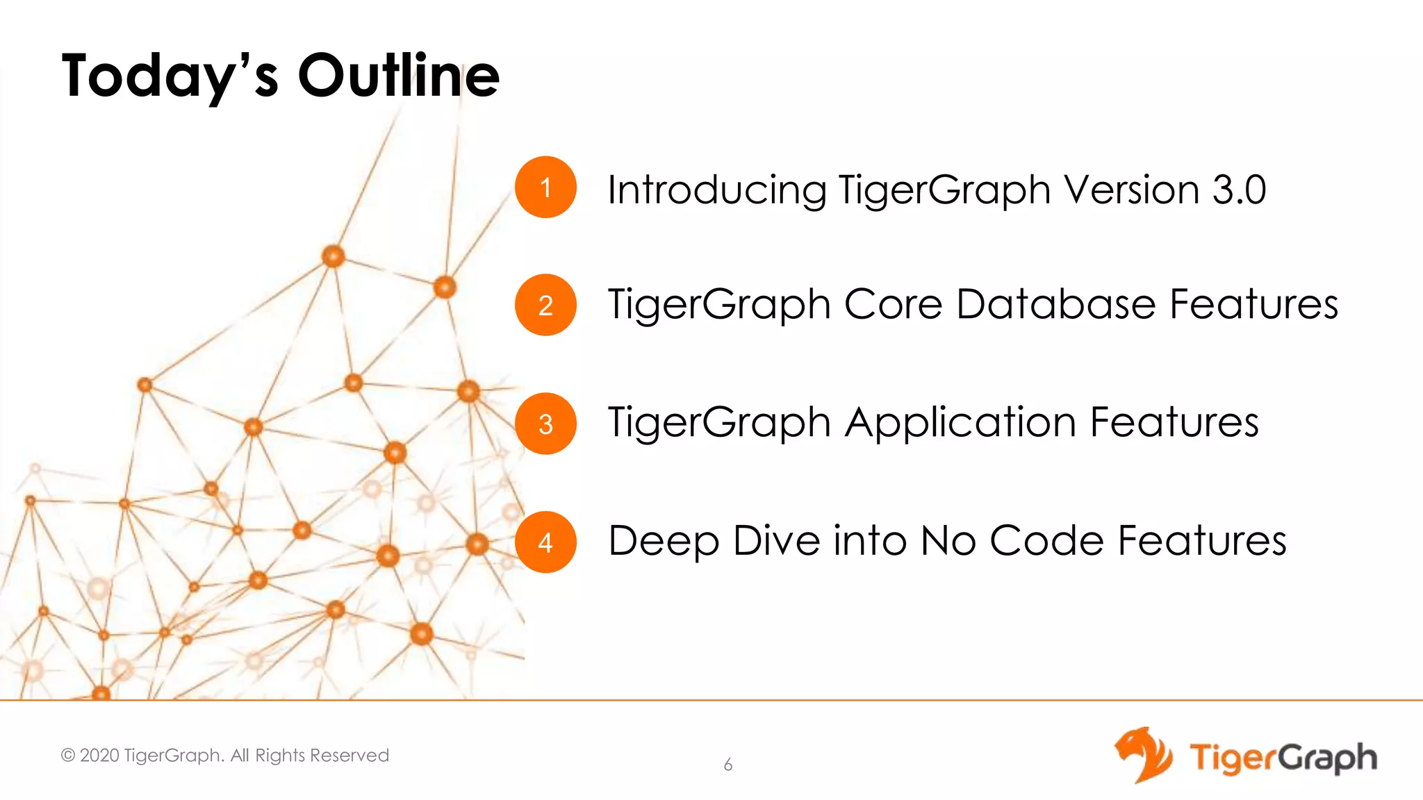 © 2020 TigerGraph. All Rights Reserved
Today’s Outline
1
3
2
Introducing TigerGraph Version 3.0
TigerGraph Application Features
TigerGraph Core Database Features
4 Deep Dive into No Code Features
6
 