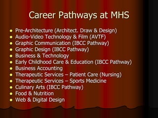 Career Pathways at MHS
 Pre-Architecture (Architect. Draw & Design)
 Audio-Video Technology & Film (AVTF)
 Graphic Communication (IBCC Pathway)
 Graphic Design (IBCC Pathway)
 Business & Technology
 Early Childhood Care & Education (IBCC Pathway)
 Business Accounting
 Therapeutic Services – Patient Care (Nursing)
 Therapeutic Services – Sports Medicine
 Culinary Arts (IBCC Pathway)
 Food & Nutrition
 Web & Digital Design
 