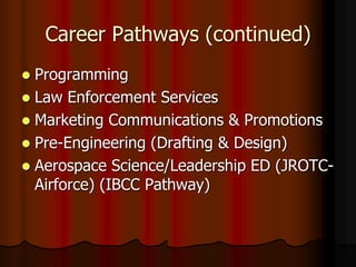 Career Pathways (continued)
 Programming
 Law Enforcement Services
 Marketing Communications & Promotions
 Pre-Engineering (Drafting & Design)
 Aerospace Science/Leadership ED (JROTC-
Airforce) (IBCC Pathway)
 