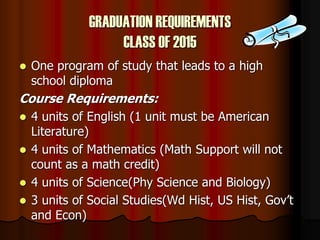 GRADUATION REQUIREMENTS
CLASS OF 2015
 One program of study that leads to a high
school diploma
Course Requirements:
 4 units of English (1 unit must be American
Literature)
 4 units of Mathematics (Math Support will not
count as a math credit)
 4 units of Science(Phy Science and Biology)
 3 units of Social Studies(Wd Hist, US Hist, Gov’t
and Econ)
 