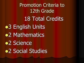 Promotion Criteria to
12th Grade
18 Total Credits
3 English Units
2 Mathematics
2 Science
2 Social Studies
 