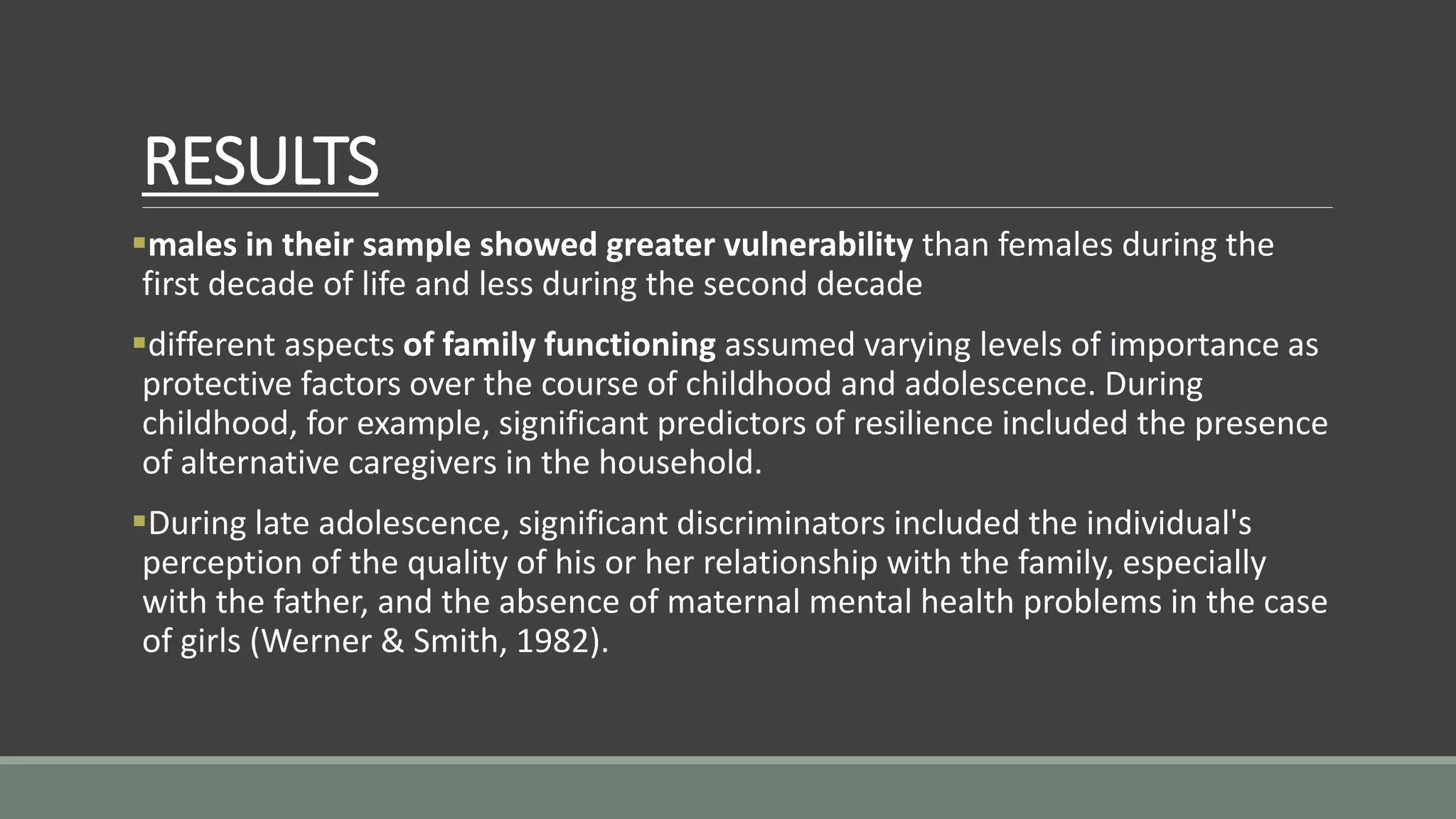 RESULTS
males in their sample showed greater vulnerability than females during the
first decade of life and less during the second decade
different aspects of family functioning assumed varying levels of importance as
protective factors over the course of childhood and adolescence. During
childhood, for example, significant predictors of resilience included the presence
of alternative caregivers in the household.
During late adolescence, significant discriminators included the individual's
perception of the quality of his or her relationship with the family, especially
with the father, and the absence of maternal mental health problems in the case
of girls (Werner & Smith, 1982).
 