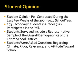 DISTRICT RESULTS: READING2014 Cut-Score2012 Cut-Score2011 Cut-Score