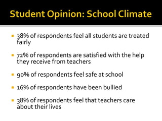 GRADE 6: Math and Reading