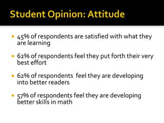GRADE 8: Math and Reading