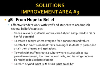 SOLUTIONS FOR IMPROVEMENT AREA #2Increase access to higher level programming and revitalize strategies used in special programming. 