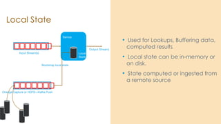 Samza
Local State
• Used for Lookups, Buffering data,
computed results
• Local state can be in-memory or
on disk.
• State ...