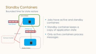 Standby Containers
Bounded time for state restore
• Jobs have active and standby
containers
• Standby container keeps a
co...