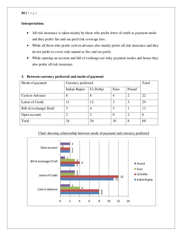 Namibia cash loans picture 10