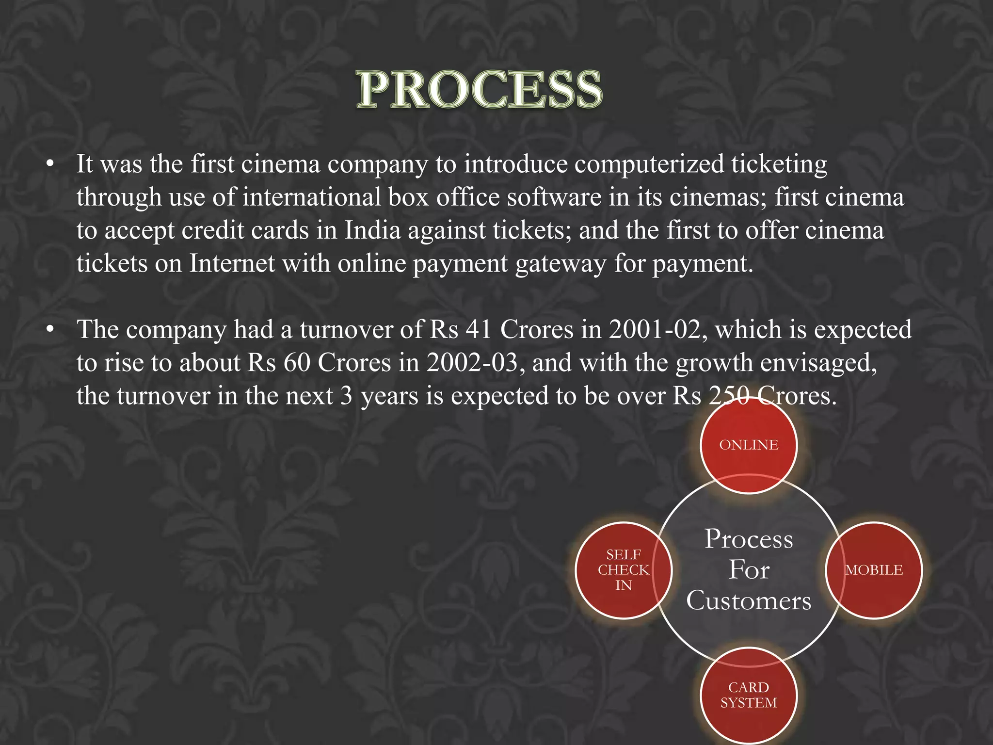 • It was the first cinema company to introduce computerized ticketing
  through use of international box office software in its cinemas; first cinema
  to accept credit cards in India against tickets; and the first to offer cinema
  tickets on Internet with online payment gateway for payment.

• The company had a turnover of Rs 41 Crores in 2001-02, which is expected
  to rise to about Rs 60 Crores in 2002-03, and with the growth envisaged,
  the turnover in the next 3 years is expected to be over Rs 250 Crores.
                                                              ONLINE




                                                    SELF
                                                            Process
                                                   CHECK
                                                     IN
                                                              For         MOBILE

                                                           Customers

                                                               CARD
                                                              SYSTEM
 