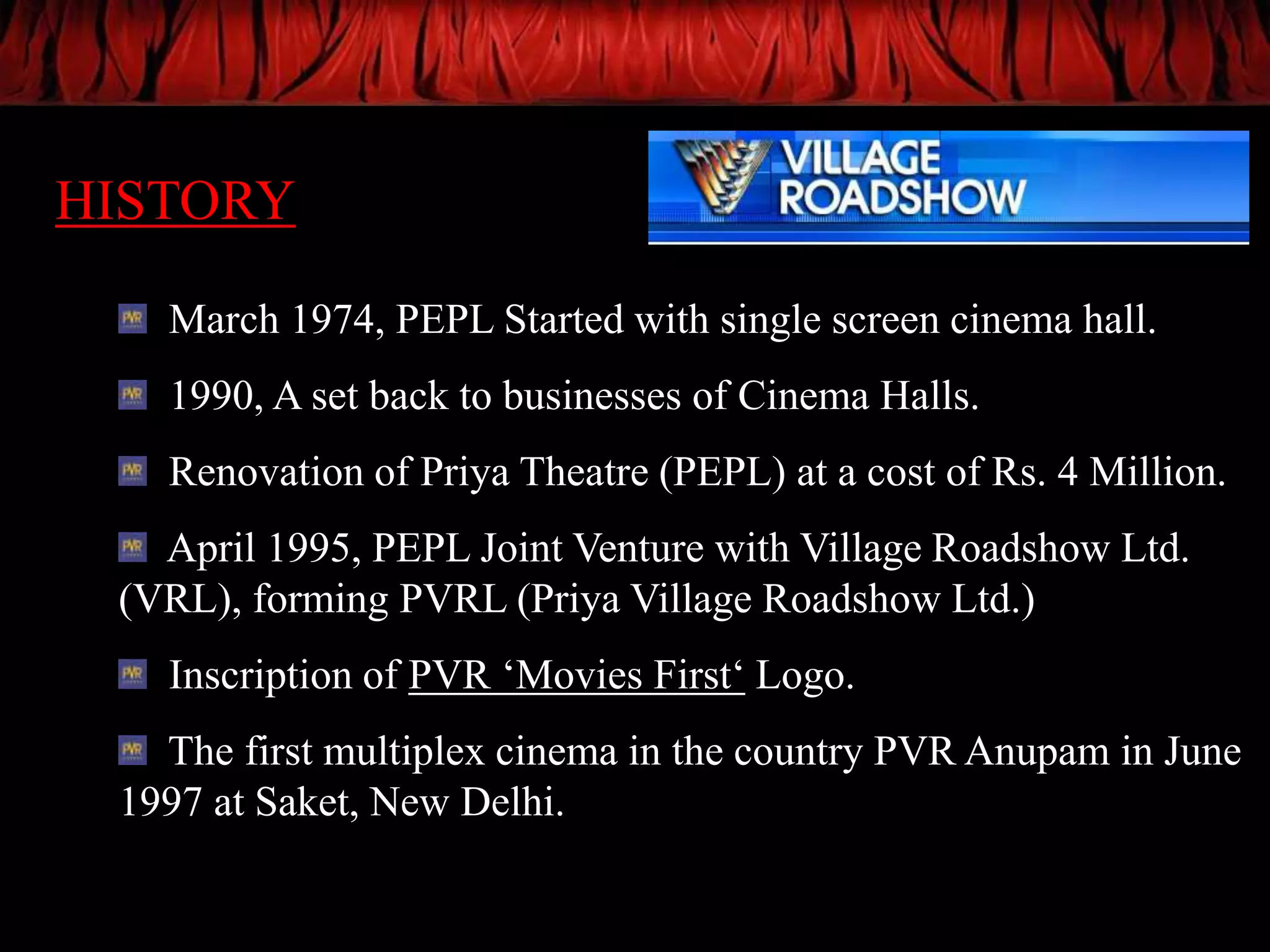 HISTORY

   March 1974, PEPL Started with single screen cinema hall.
   1990, A set back to businesses of Cinema Halls.
   Renovation of Priya Theatre (PEPL) at a cost of Rs. 4 Million.
   April 1995, PEPL Joint Venture with Village Roadshow Ltd.
 (VRL), forming PVRL (Priya Village Roadshow Ltd.)
   Inscription of PVR „Movies First„ Logo.
   The first multiplex cinema in the country PVR Anupam in June
 1997 at Saket, New Delhi.
 
