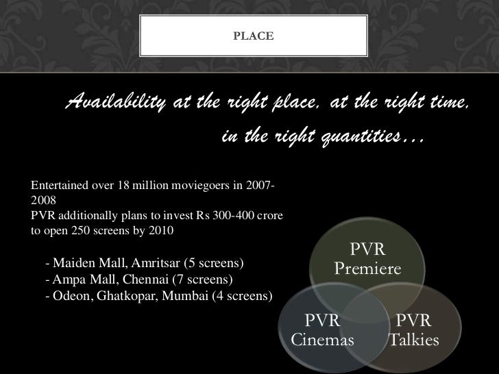 pvr premiere ticket price