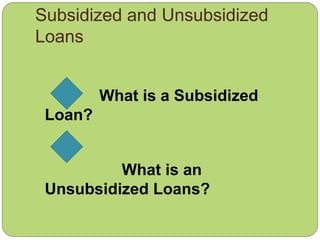 Subsidized and Unsubsidized
Loans
What is a Subsidized
Loan?
What is an
Unsubsidized Loans?
 
