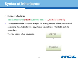 Syntax of inheritance
 Syntax of Inheritance
class Subclass-name extends Superclass-name { //methods and fields}
 The keyword extends indicates that you are making a new class that derives from
an existing class. In the terminology of Java, a class that is inherited is called a
super class.
 The new class is called a subclass.
110
 