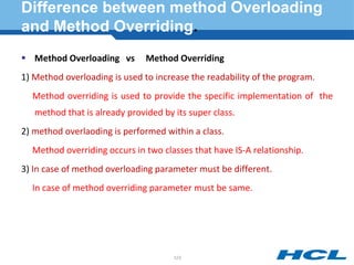 Difference between method Overloading
and Method Overriding.
 Method Overloading vs Method Overriding
1) Method overloading is used to increase the readability of the program.
Method overriding is used to provide the specific implementation of the
method that is already provided by its super class.
2) method overlaoding is performed within a class.
Method overriding occurs in two classes that have IS-A relationship.
3) In case of method overloading parameter must be different.
In case of method overriding parameter must be same.
123
 