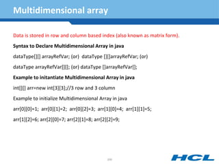 Multidimensional array
Data is stored in row and column based index (also known as matrix form).
Syntax to Declare Multidimensional Array in java
dataType[][] arrayRefVar; (or) dataType [][]arrayRefVar; (or)
dataType arrayRefVar[][]; (or) dataType []arrayRefVar[];
Example to initantiate Multidimensional Array in java
int[][] arr=new int[3][3];//3 row and 3 column
Example to initialize Multidimensional Array in java
arr[0][0]=1; arr[0][1]=2; arr[0][2]=3; arr[1][0]=4; arr[1][1]=5;
arr[1][2]=6; arr[2][0]=7; arr[2][1]=8; arr[2][2]=9;
209
 