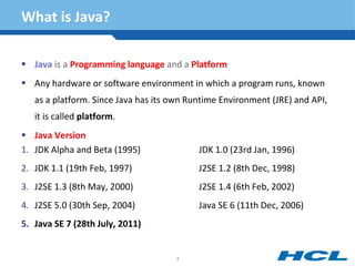 What is Java?
 Java is a Programming language and a Platform
 Any hardware or software environment in which a program runs, known
as a platform. Since Java has its own Runtime Environment (JRE) and API,
it is called platform.
 Java Version
1. JDK Alpha and Beta (1995) JDK 1.0 (23rd Jan, 1996)
2. JDK 1.1 (19th Feb, 1997) J2SE 1.2 (8th Dec, 1998)
3. J2SE 1.3 (8th May, 2000) J2SE 1.4 (6th Feb, 2002)
4. J2SE 5.0 (30th Sep, 2004) Java SE 6 (11th Dec, 2006)
5. Java SE 7 (28th July, 2011)
4
 