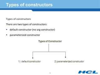 Types of constructors
Types of constructors
There are two types of constructors:
 default constructor (no-arg constructor)
 parameterized constructor
69
 