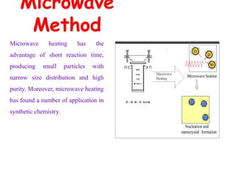 Microwave
Method
Microwave heating has the
advantage of short reaction time,
producing small particles with
narrow size distribution and high
purity. Moreover, microwave heating
has found a number of application in
synthetic chemistry.
 