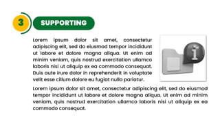 SUPPORTING
3
Lorem ipsum dolor sit amet, consectetur
adipiscing elit, sed do eiusmod tempor incididunt
ut labore et dolore magna aliqua. Ut enim ad
minim veniam, quis nostrud exercitation ullamco
laboris nisi ut aliquip ex ea commodo consequat.
Duis aute irure dolor in reprehenderit in voluptate
velit esse cillum dolore eu fugiat nulla pariatur.
Lorem ipsum dolor sit amet, consectetur adipiscing elit, sed do eiusmod
tempor incididunt ut labore et dolore magna aliqua. Ut enim ad minim
veniam, quis nostrud exercitation ullamco laboris nisi ut aliquip ex ea
commodo consequat.
 