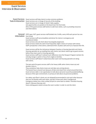 10
TEXTS & MATRIX
Guest services will help clients to solve common problems.
Guest services are in charge of security of the building.
Guest services are in charge of clients’ daily supplies.
Job opportunities are posted on the board near the front desk.
(One of the guest services staff wishes to add more duties, such as providing resources
and information)
COTS open 24/7, guest services staff divided into 3 shifts, every shift each person has one
hour break.
Guest services stuff serve breakfast and dinner for clients in emergency and
transitional shelter.
Guest services also ask client about housing/job progressive.
Guest services meets the client most frequently, higher chance of contact with clients.
Staff’s perspective is that clients understand their situation well and try to improve their life.
Guest services will be the mid-person between Coaches or Housing Specialist and clients.
Housing specialist set up meeting time with clients, but clients need to go to guest services
before they meet coach or housing specialist.
Guest services staff hasn’t noticed much difference since the Passport Program started, the
only big change is switch in focus from singles to families.
Guest services staff doesn’t really know what coach and housing specialist are doing
with clients.
The pain point for guest services staff is the heavy traffic when clients move out and
donator come in.
They sometimes help clients move out and take care arriving donors.
The busiest hours around 3 pm because all kids come back from school around that time.
Guest services table is not a good place to talk about personal issues/house/job/wellbeing
because of the open environment, no privacy to talk about any personal problems.
For safety, each floor’s clients are not allowed/recommended to visit each other because
they are not familiar with each other, and don’t know each other’s background.
Emergency shelter has a time curfew (10 pm) to come back to shelter. Transition housing
doesn’t. Because they pay rent.
Every visiting guest needs to know the room number in order to visit the client.
Guest Services
Interview & Observation
Guest Services
Tasks & Interaction
General
Information
 