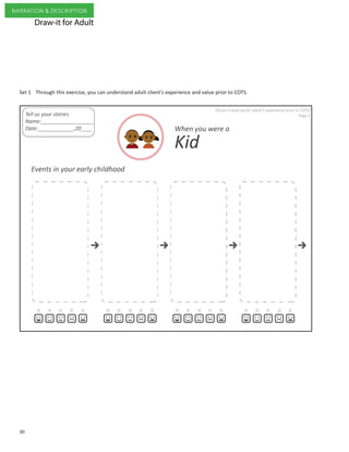 30
NARRATION & DESCRIPTION
Through this exercise, you can understand adult client’s experience and value prior to COTS.Set 1
Draw-it for Adult
 