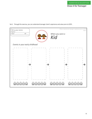 35
NARRATION & DESCRIPTION
Through this exercise, you can understand teenager client’s experience and value prior to COTS.Set 2
Draw-it for Teenager
 