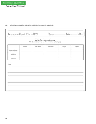 38
NARRATION & DESCRIPTION
Summary template for coaches to document clients’ draw it exercise.Set 2
Draw-it for Teenager
 