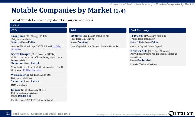 Coupons For Vegas 2018