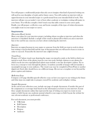 You will prepare a multi-modal project that asks you to imagine what kind of practical writing you
will need in your discipline of study and/or future career. You will conduct an interview with an
upperclassman in your intended major or a professional from your intended field of work. This
interview will give you an insider’s view of how either academic or workplace writing will matter in
your future. You will also compile a brief visual essay that adds context to your career goals.
Finally, you will prepare a reflective essay and locate examples of the types of written documents
you might create in your major or career.

Requirements:
Discussion Board Activity
Share your plans for your interview project, including whom you plan to interview and when the
interview is scheduled. Include a sample of the email or phonecall in which you ask to interview
him or her and list any concerns you have about conducting the interview.

Interview
Interview an upperclassman in your major or someone from the field you want to work in about
how writing is used in that field and the type of documents that you will need to learn to create in
order to succeed. Transcribe the interview into a Q&A format.

Visual Essay
Prepare a 6-7 photo visual essay depicting the major you intend to study or the field in which you
intend to work. Four of the photos must be your own work. Include citations to any photos for
which you do not own copyrights.Each photo must include a one line descriptive caption. Try to
focus on a concept or story through the photos. A random assembly of images will not translate a
meaningful message to your audience. The visual essay may be compiled in PowerPoint or another
digital tool. Each slide should focus on a different image. Do not use a template or text beyond the
photo caption and citations.

Reflection Essay
Compose a 2-3 page (double-spaced) reflective essay on how you expect to use writing in the future
and what steps you might take to prepare yourself for academic and workplace writing.

Sample Documents
At the end of your reflection essay, include one page of sample documents. Consider this part of
the assignment as a scavenger hunt based on the information you learn in your interview. Locate
three sample documents online that represent the type of writing you expect to create in your
major or field. Locate one academic journal related to your major or field. Locate the website for
one relevant academic or professional conference.

For each document, you must provide:
       URL Link
       Full Citation
       Description
       Purpose
       Audience
 