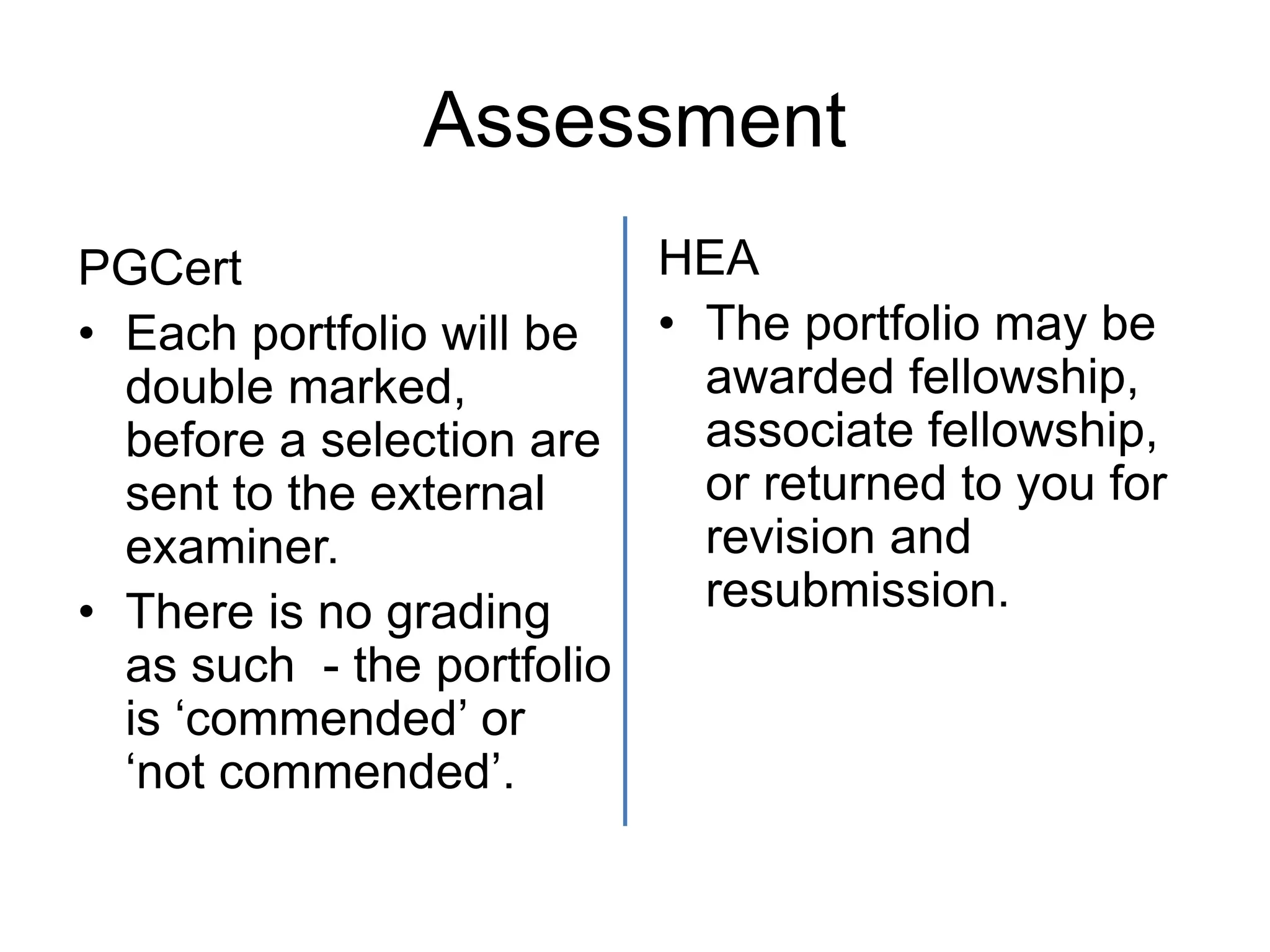 Assessment
PGCert
• Each portfolio will be
double marked,
before a selection are
sent to the external
examiner.
• There is no grading
as such - the portfolio
is ‘commended’ or
‘not commended’.
HEA
• The portfolio may be
awarded fellowship,
associate fellowship,
or returned to you for
revision and
resubmission.
 