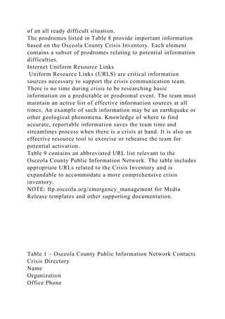 of an all ready difficult situation.
The prodromes listed in Table 8 provide important information
based on the Osceola County Crisis Inventory. Each element
contains a subset of prodromes relating to potential information
difficulties.
Internet Uniform Resource Links
Uniform Resource Links (URLS) are critical information
sources necessary to support the crisis communication team.
There is no time during crisis to be researching basic
information on a predictable or prodromal event. The team must
maintain an active list of effective information sources at all
times. An example of such information may be an earthquake or
other geological phenomena. Knowledge of where to find
accurate, reportable information saves the team time and
streamlines process when there is a crisis at hand. It is also an
effective resource tool to exercise or rehearse the team for
potential activation.
Table 9 contains an abbreviated URL list relevant to the
Osceola County Public Information Network. The table includes
appropriate URLs related to the Crisis Inventory and is
expandable to accommodate a more comprehensive crisis
inventory.
NOTE: ftp.osceola.org/emergency_management for Media
Release templates and other supporting documentation.
Table 1 – Osceola County Public Information Network Contacts
Crisis Directory
Name
Organization
Office Phone
 