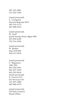 407-343-2001
321-624-7296
[email protected]
L. Livingston
Osceola Regional SUP
407-518-3115
407-908-8316
[email protected]
W. Graf*
South Florida Water Mgmt PIO
407-858-6100
352-516-5436
[email protected]
W. Booher
State EM PIO
850-413-9839
[email protected]
C. Magnuson
ARC PIO
863-294-5941
863-287-3870
863-293-9626
[email protected]
E. Foerste CCT
Ext Services CIC
321-697-3000
407-908-4379
[email protected]
All State Contacts
Watch Office
 