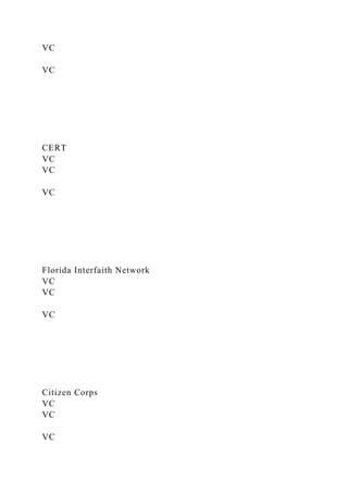 VC
VC
CERT
VC
VC
VC
Florida Interfaith Network
VC
VC
VC
Citizen Corps
VC
VC
VC
 