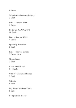 8 Boxes
Televisions/Portable/Battery
2 Each
Pens – Sharpie Fine
4 Boxes
Batteries AAA/AA/C/D
10 Each
Pens – Sharpie Wide
4 Boxes
Specialty Batteries
2 Each
Pens – Sharpie Colors
3 Boxes each
Megaphones
2 Each
Chart Paper/Easel
6 – 2 paks
Whiteboards/Chalkboards
3 Each
Tripods
6 Each
Dry Erase Markers/Chalk
5 Sets
Composition Books
 