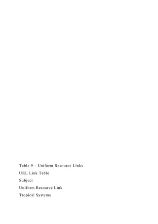 Table 9 – Uniform Resource Links
URL Link Table
Subject
Uniform Resource Link
Tropical Systems
 