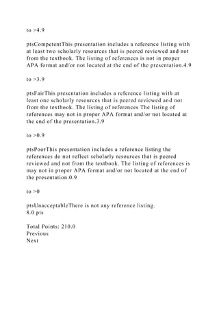 FINAL COURSE PROJECT PRESENTATION (SIGNATURE ASSIGNMENT)You .docx